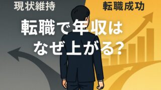 【20代・30代向け】転職で年収が上がる4つの理由とその仕組み 