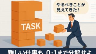 【仕事術】「難しい仕事」はこう攻略する──0・1まで分解する思考法 