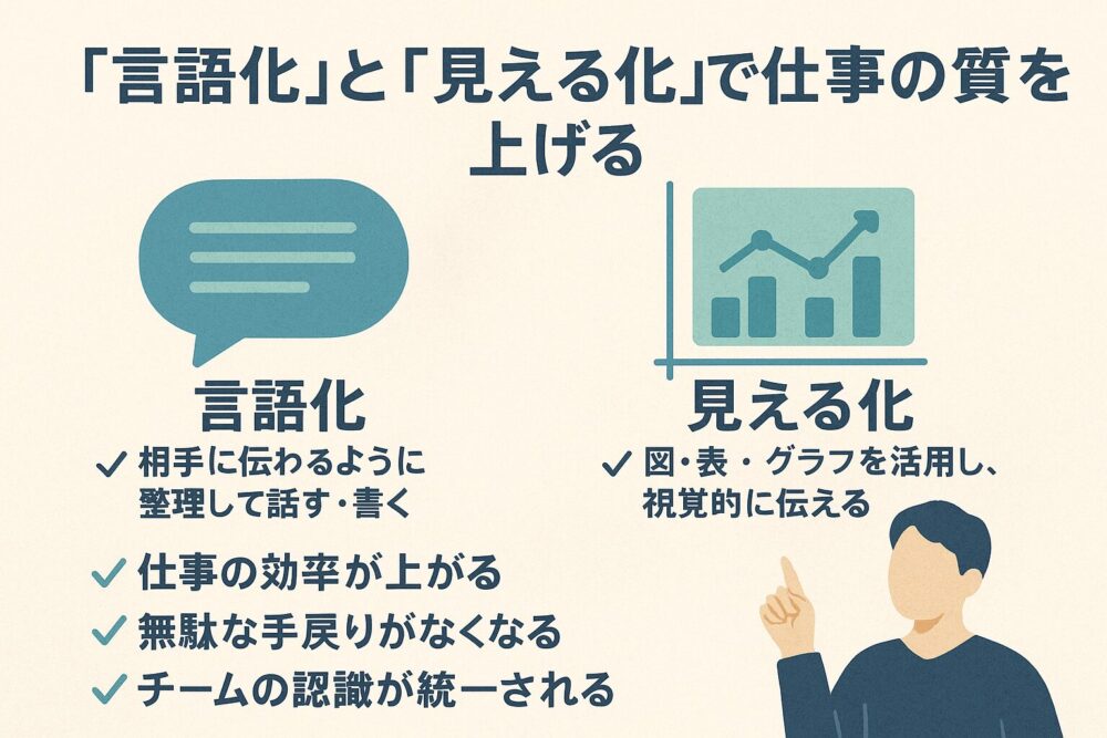 「言語化」と「見える化」で仕事の質を上げる