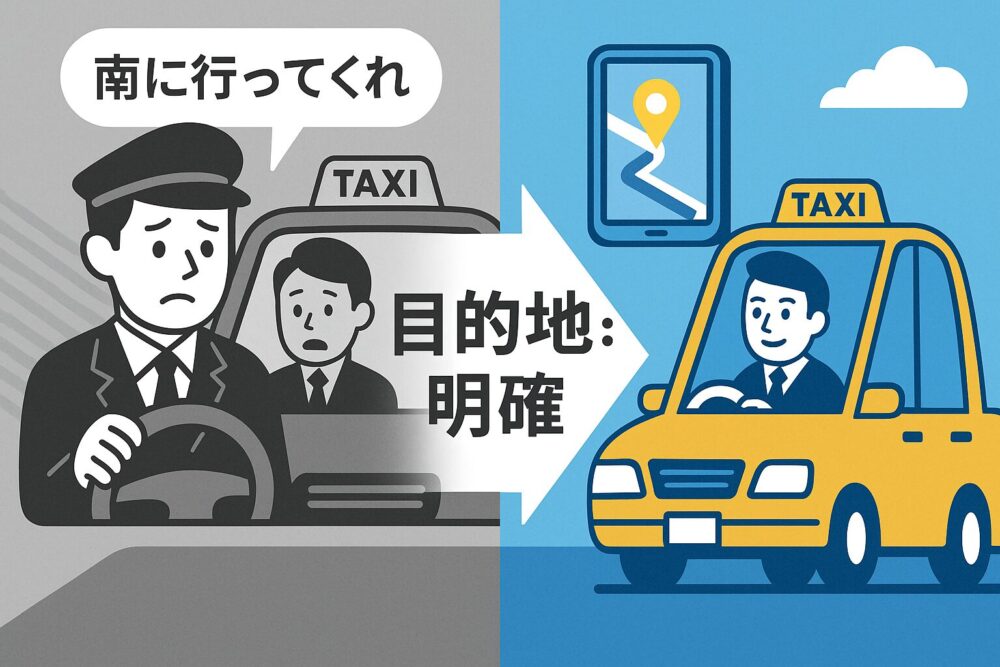タクシーに乗ったお客さん:「南へ行ってくれ」
戸惑うタクシー運転手